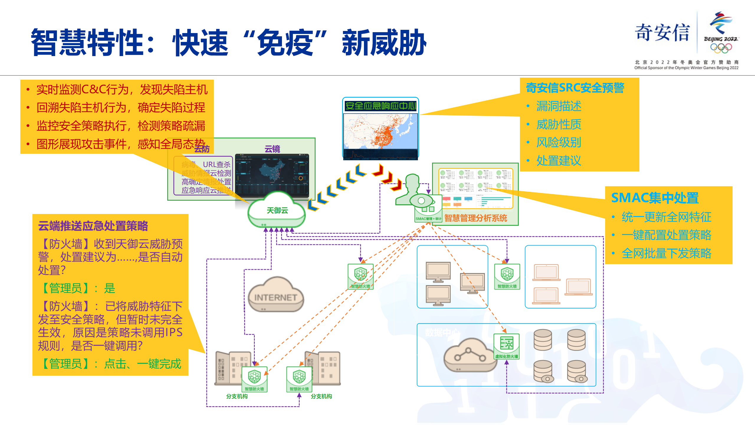 产品功能 (4).png