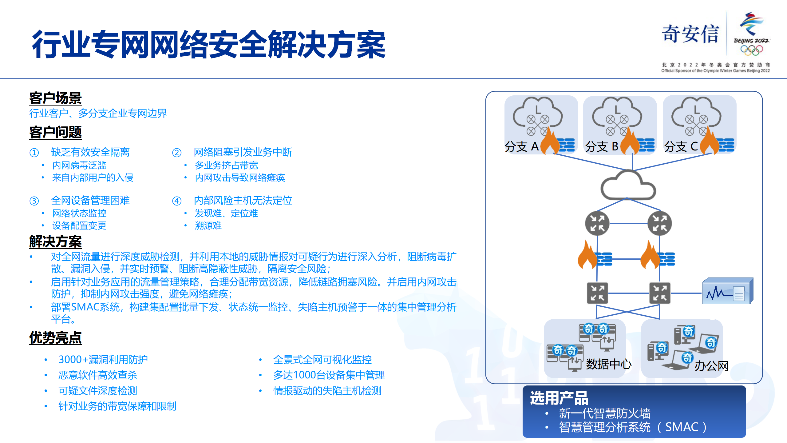 使用场景 (3).png
