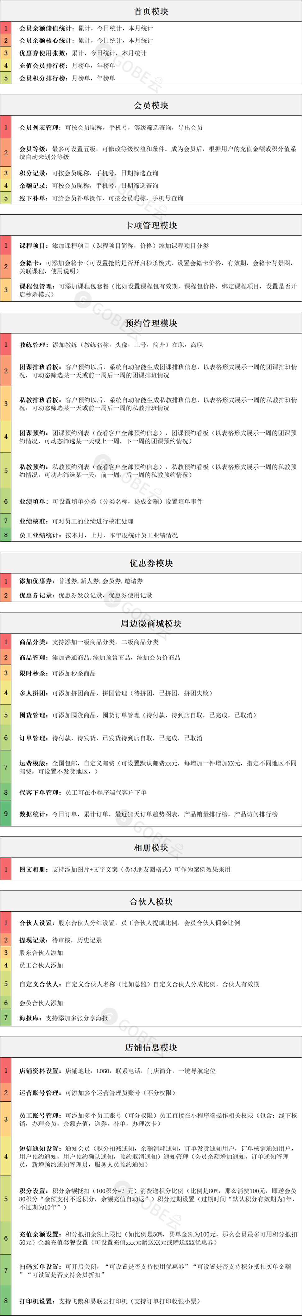 瑜伽/健身馆约课小程序,团课/私教预约,会员管理,会籍卡,教练管理,排课管理...-第14张