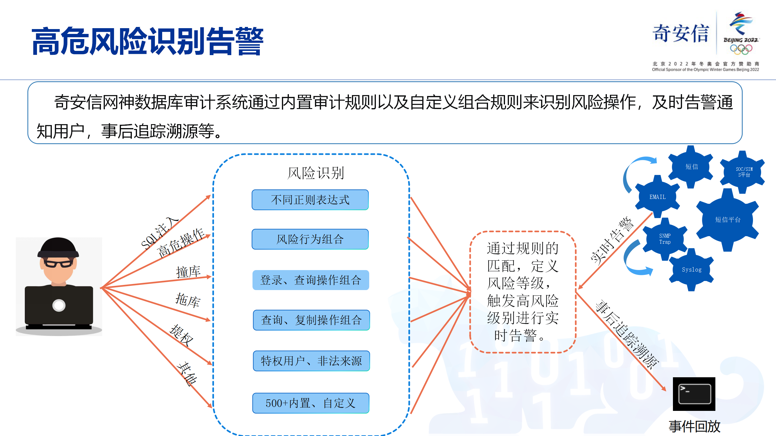 产品功能 (1).png