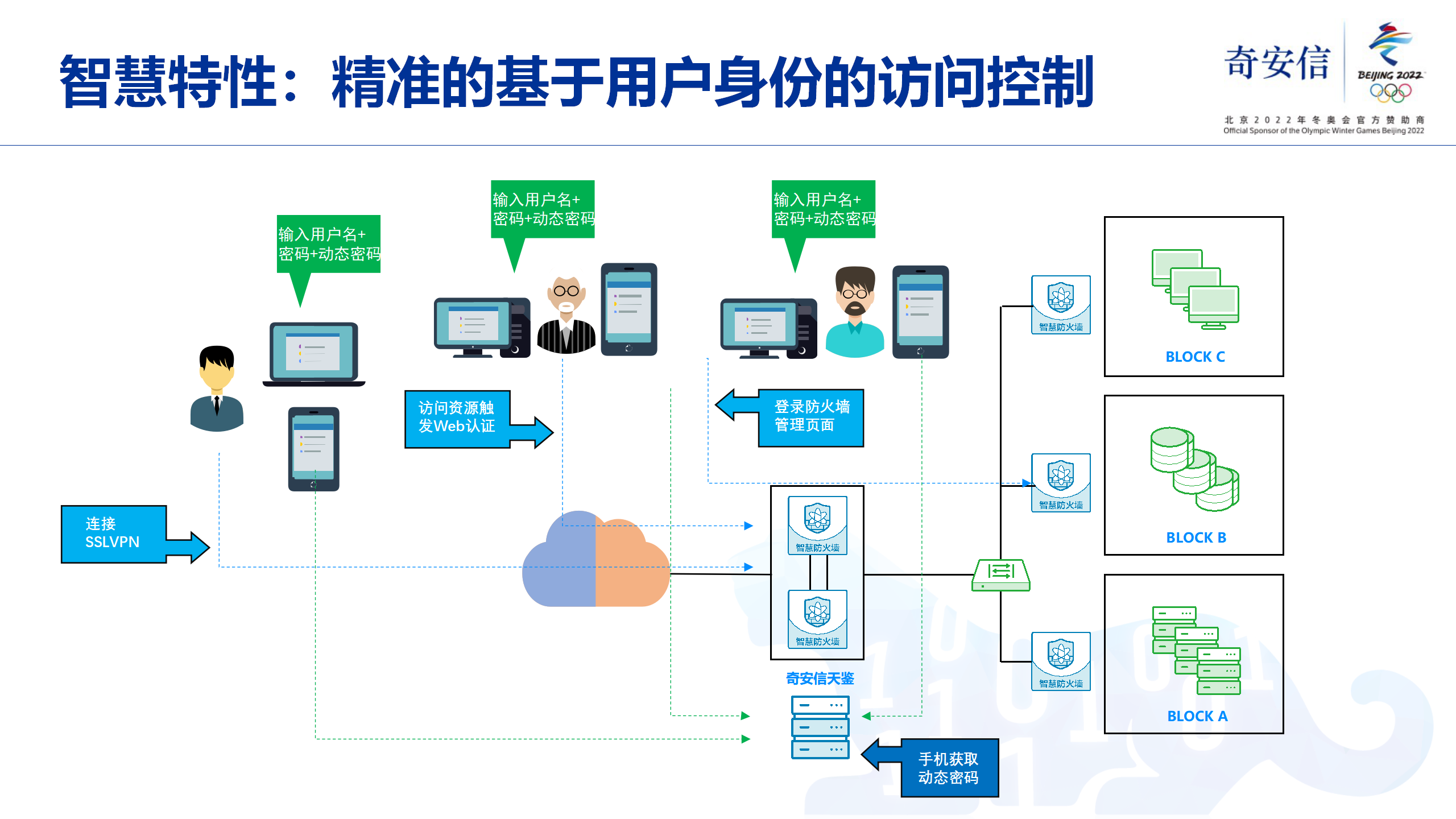 产品功能 (11).png