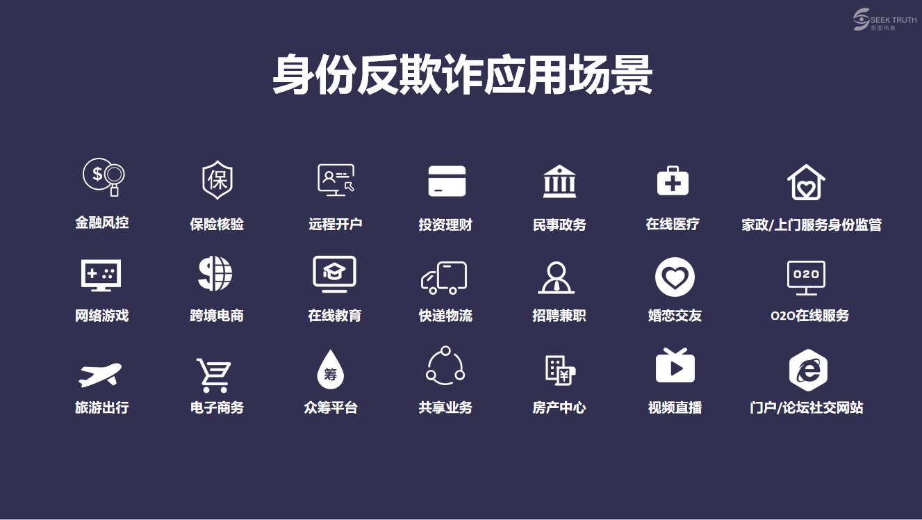 数据身份核验.png