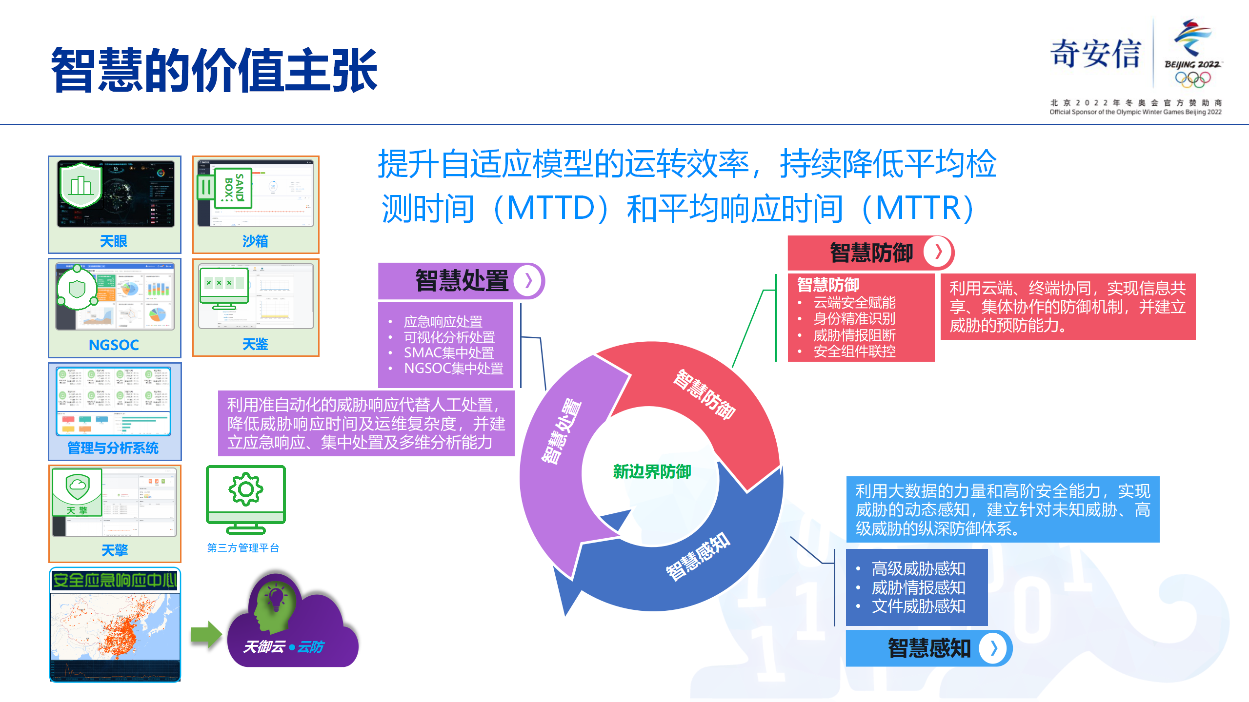 产品功能 (2).png