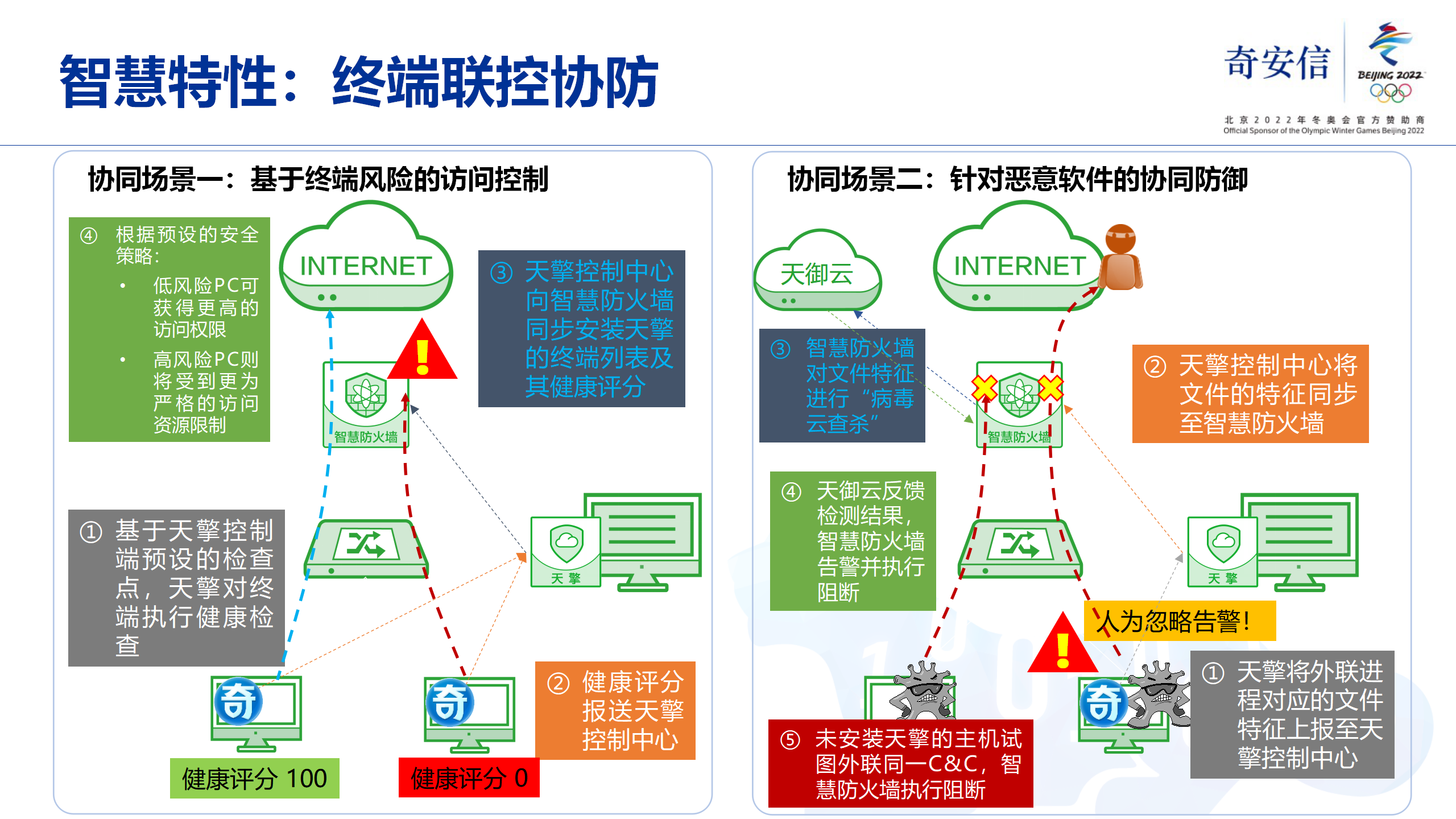 产品功能 (5).png