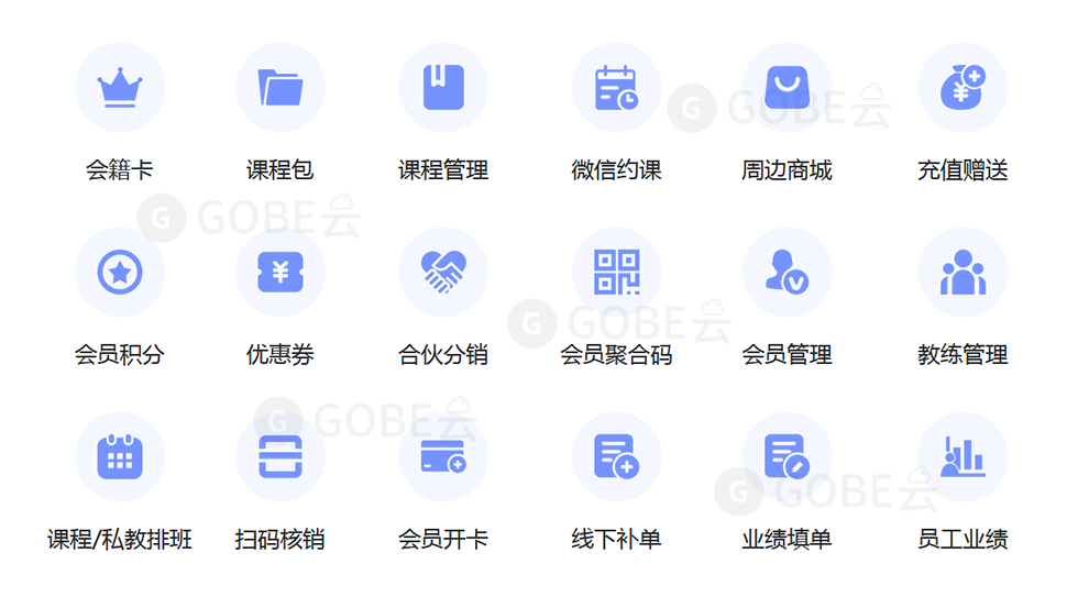 瑜伽/健身馆约课小程序,团课/私教预约,会员管理,会籍卡,教练管理,排课管理...-第4张