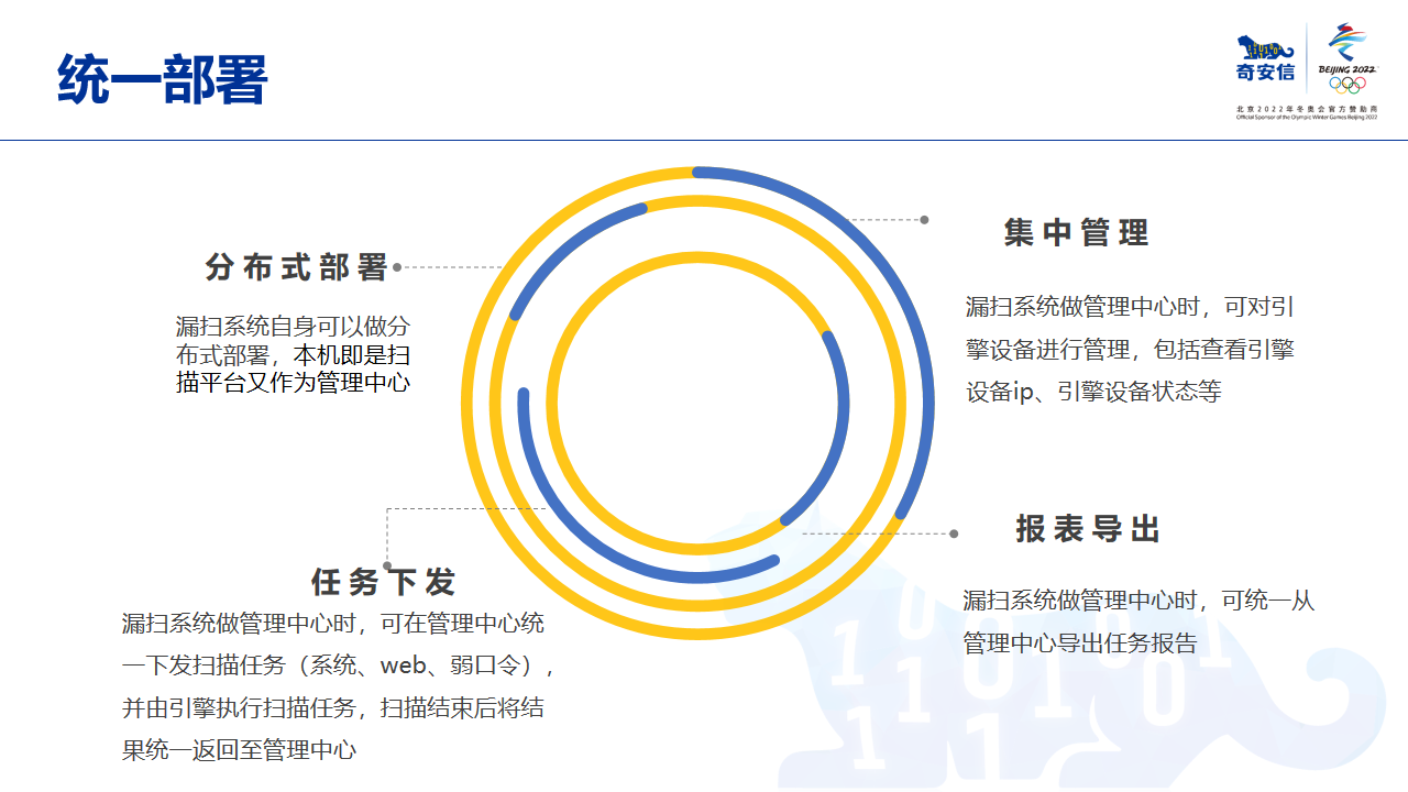 产品优势 (2).png
