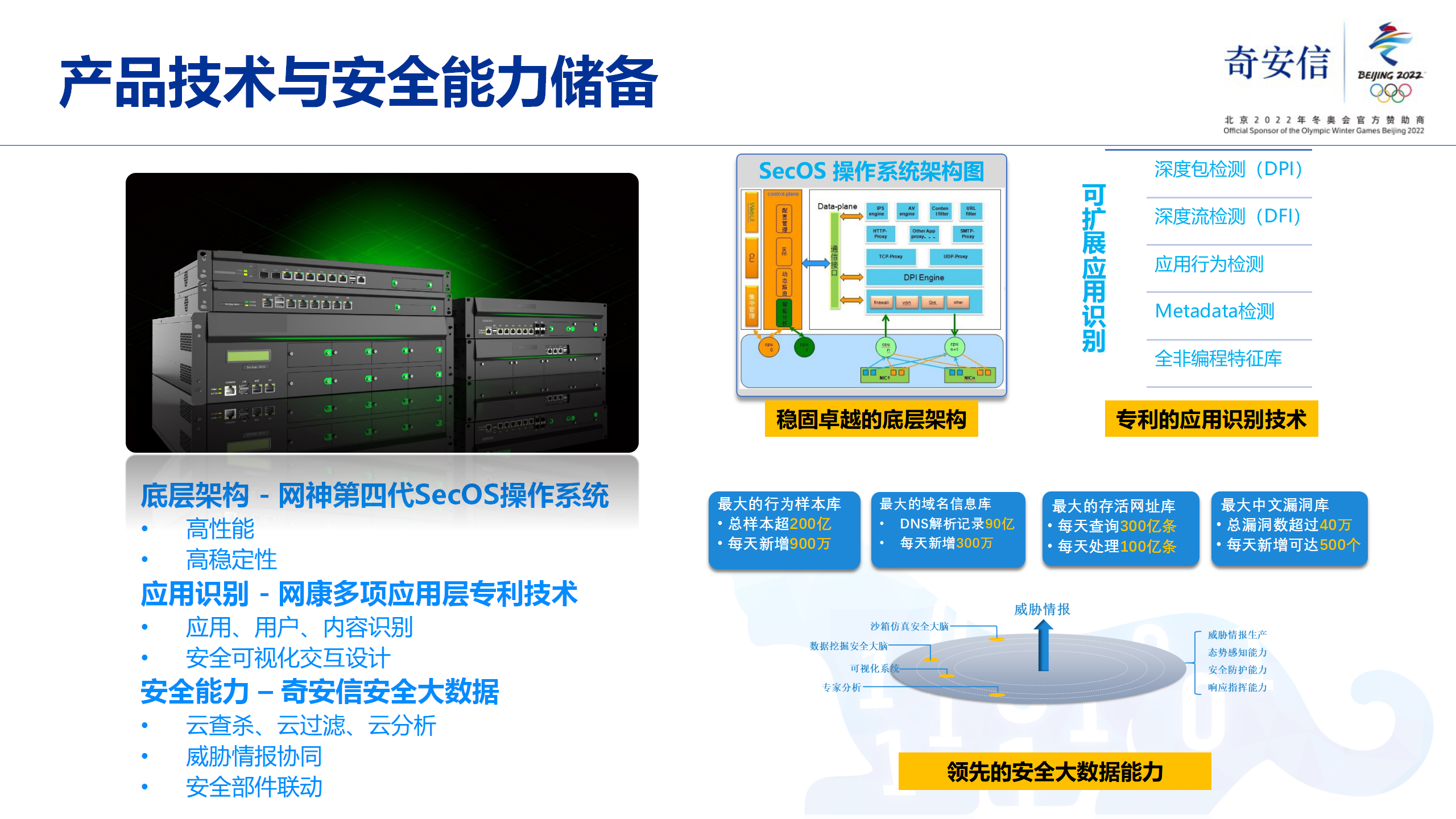 产品优势 (2).png