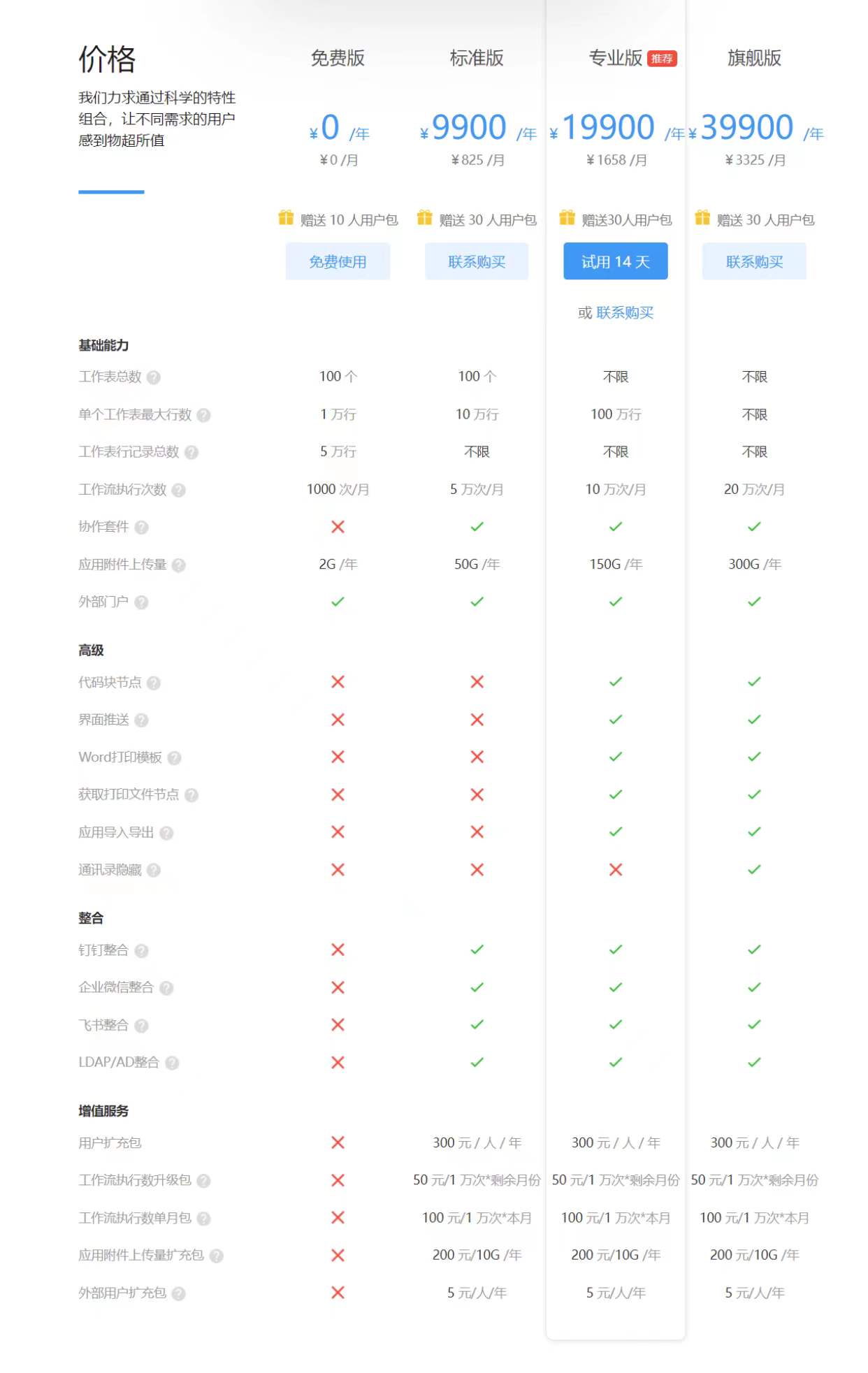 明道云价格.jpg