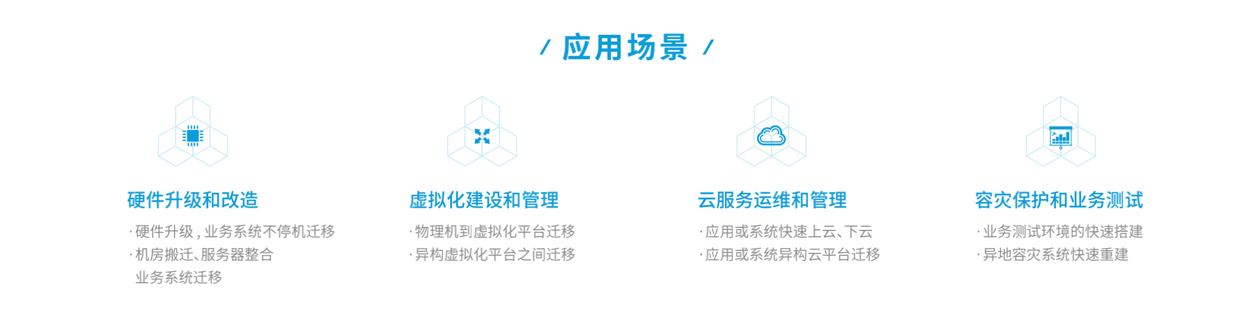 move应用场景.png