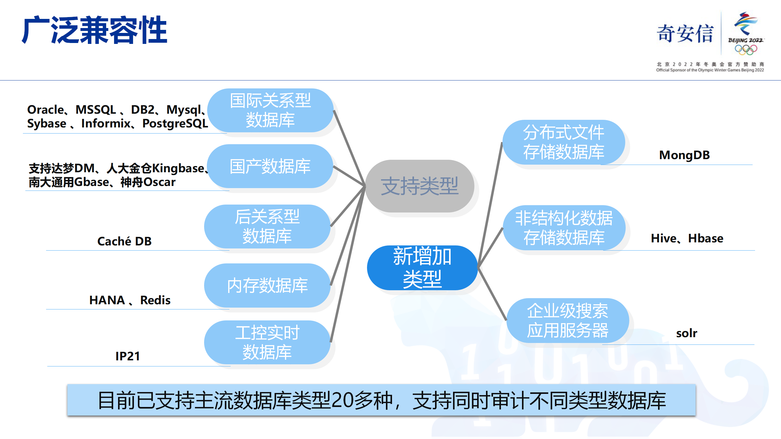 产品功能 (3).png