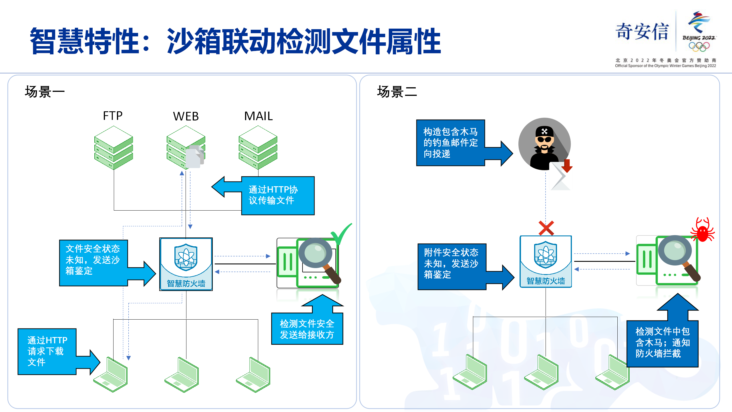 产品功能 (7).png