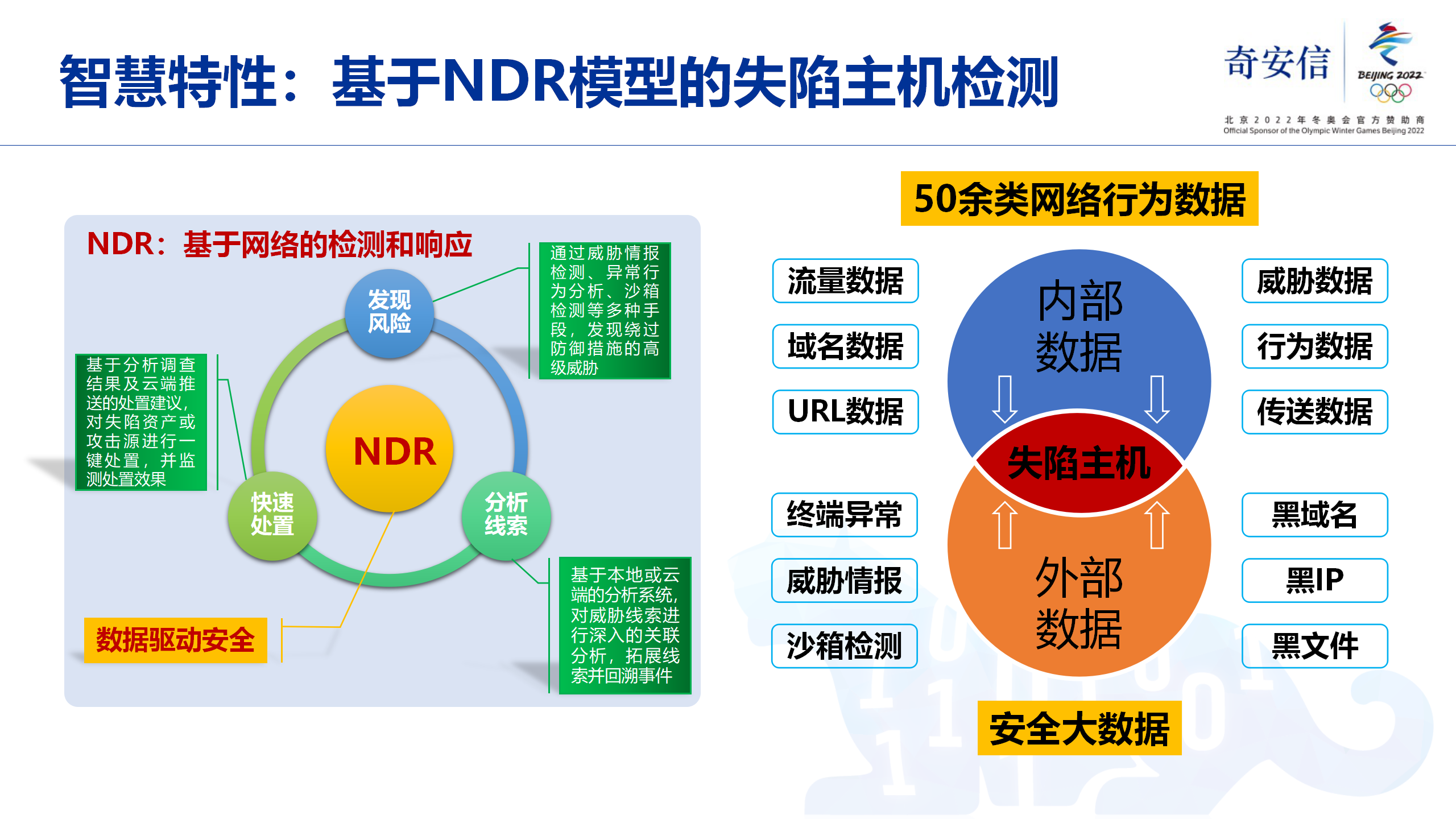 产品功能 (8).png